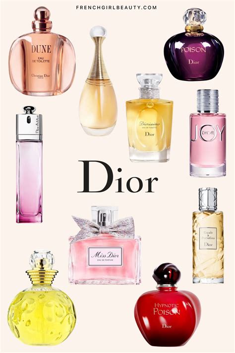 how is the women dior|dior top women.